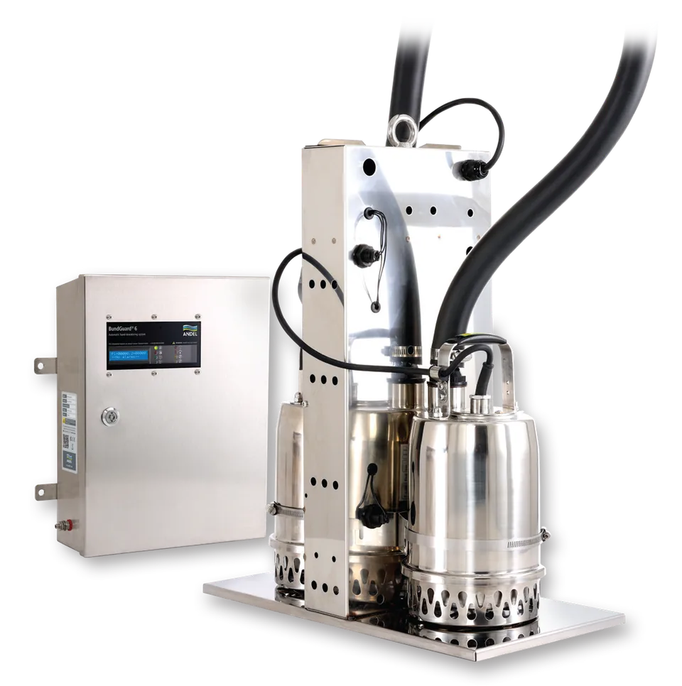 Andel BundGuard® 6